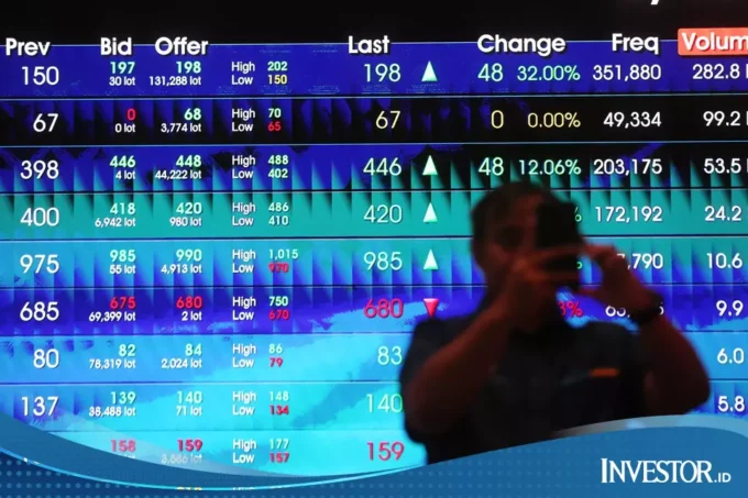 IHSG Bakal Lanjut Melemah, tapi 6 Saham Jagoan Cuan