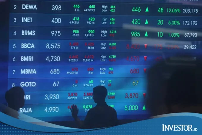 Asing Belanja, Saham Ini Paling Favorit