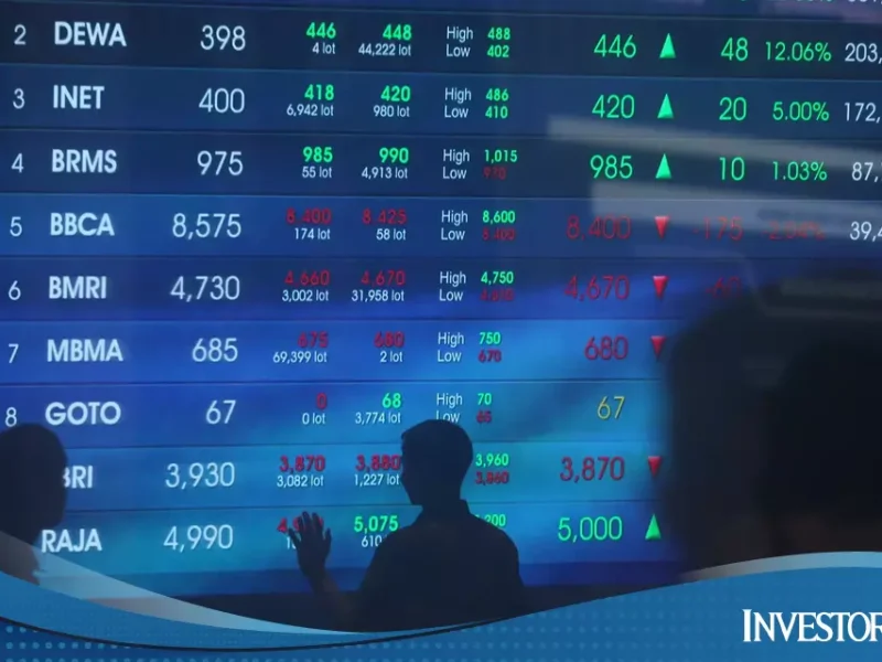Asing Belanja, Saham Ini Paling Favorit