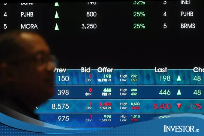 Asing Akumulasi, Saham Ini Paling Diincar