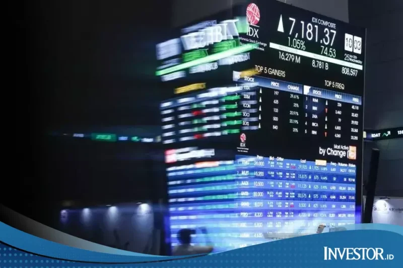 IHSG Berpotensi Rebound, 6 Saham Siap Tebar Cuan