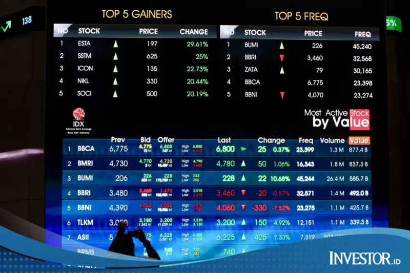 Asing Banyak Belanja, Saham Ini Paling Dikejar