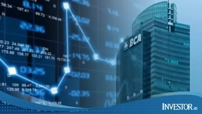 BCA (BBCA) Diborong Direksi Saat Turun, Kesempatan Sebelum Harga Terbang ke 10.000?