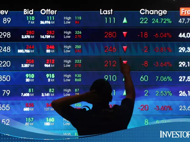 IHSG Masuki Fase Kritikal