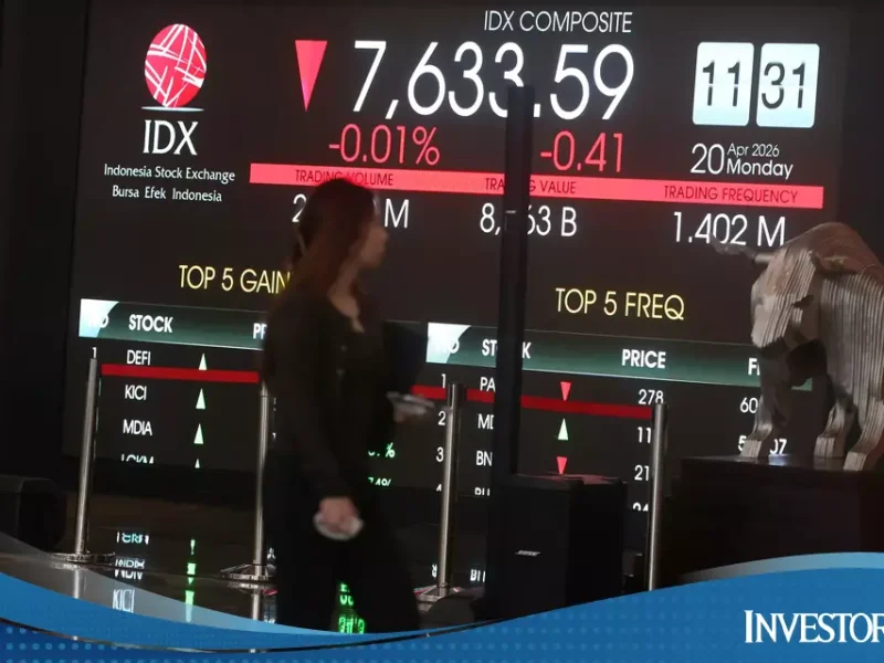 Biang Keladi Jatuhnya Saham BBCA BBRI Cs