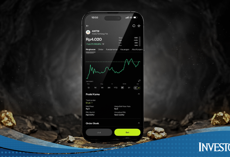 Aplikasi Beli Saham Terbaik Pemula 2026