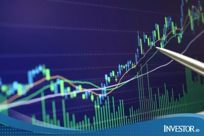 Dolar, Minyak & Emas Bergejolak, AllianzGI Indonesia Ungkit Nasib Pasar Saham