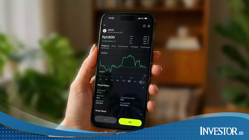 5 Aplikasi Saham Terbaik untuk Pemula