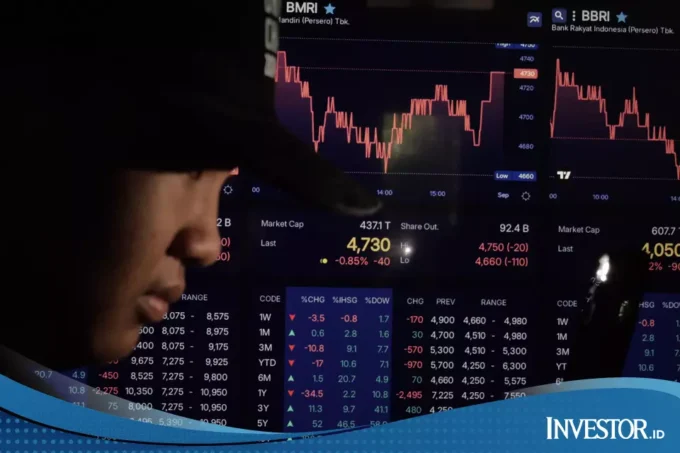 IHSG Masih Rawan Koreksi, Cermati 6 Saham