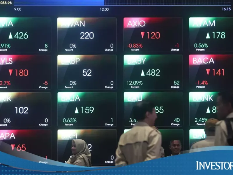 Top Berita Ekonomi Hari Ini, Rabu 13 Mei 2026