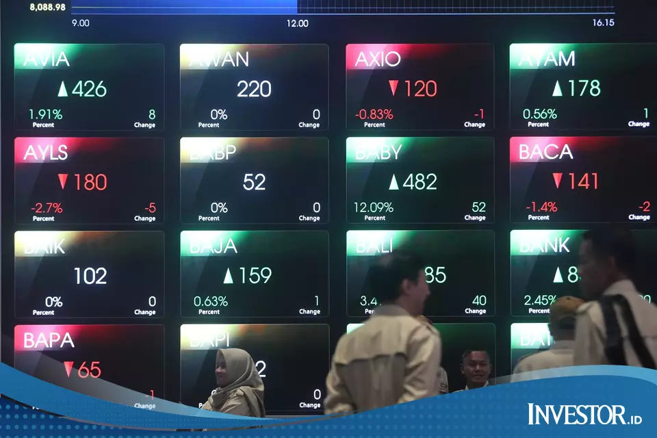 Top Berita Ekonomi Hari Ini, Rabu 13 Mei 2026