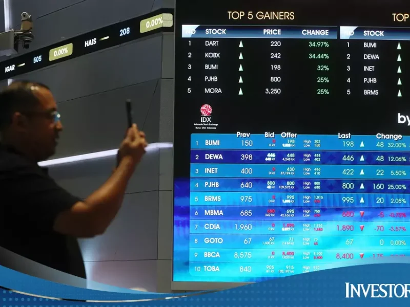 IHSG Uji Level Krusial, tapi 5 Saham Punya Potensi Cuan IHSG Uji Level Krusial, tapi 5 Saham Punya Potensi Cuan 