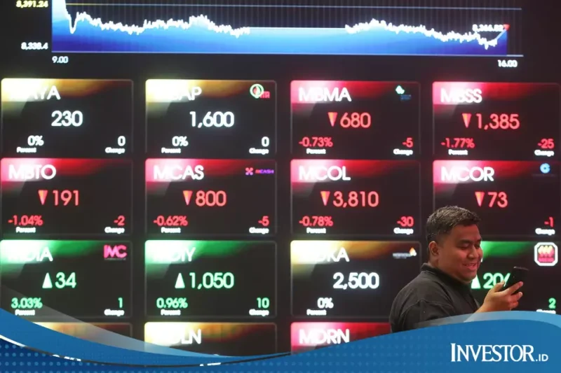 IHSG Diprediksi Lanjut Melemah, tapi 2 Saham Siap Tebar Cuan  