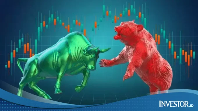 Kepercayaan Investor di Titik Nadir