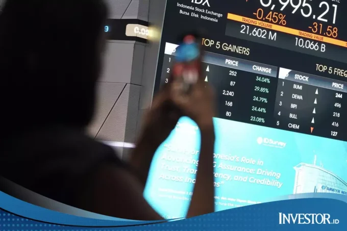 Saham BBRI Membalikkan Keadaan setelah 13 Hari Bursa