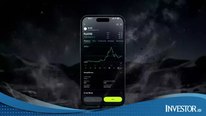 5 Review Sekuritas Saham Terbaik