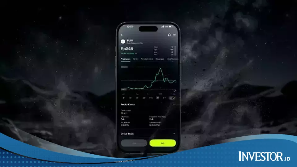 5 Review Sekuritas Saham Terbaik