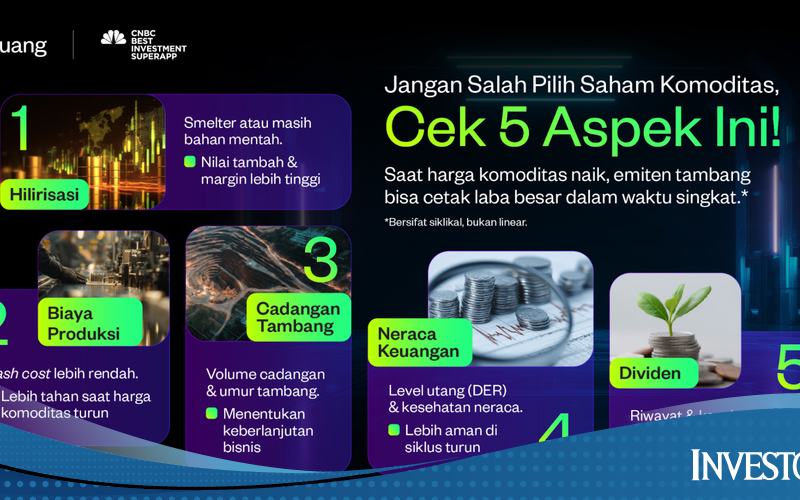 Jangan Salah Pilih Saham Komoditas, Cek 5 Aspek Ini!