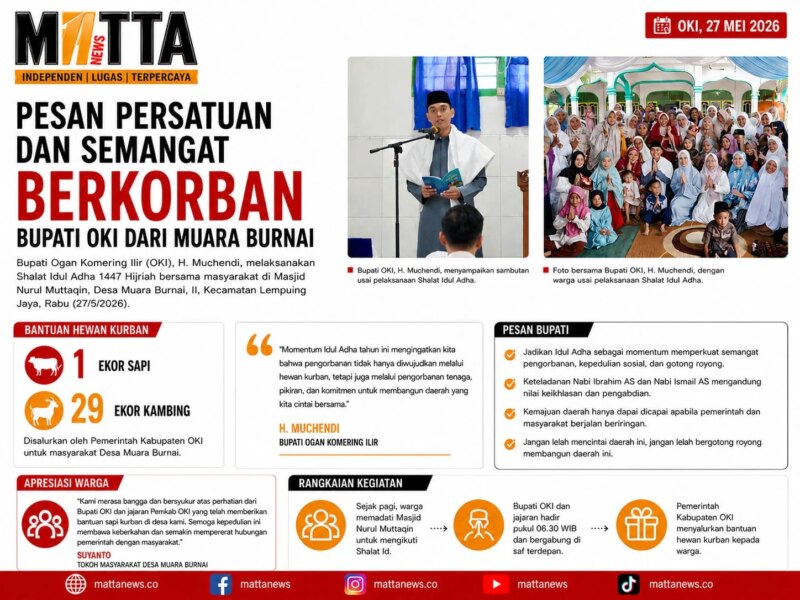 Idul Adha di Muara Burnai, Muchendi Titip Pesan Persatuan dan Semangat Berkorban – Detiktoday.com