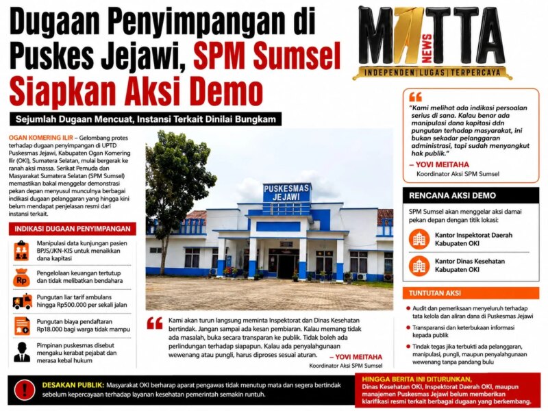 Dugaan Penyimpangan di Puskes Jejawi, SPM Sumsel Siapkan Aksi Demo – Detiktoday.com