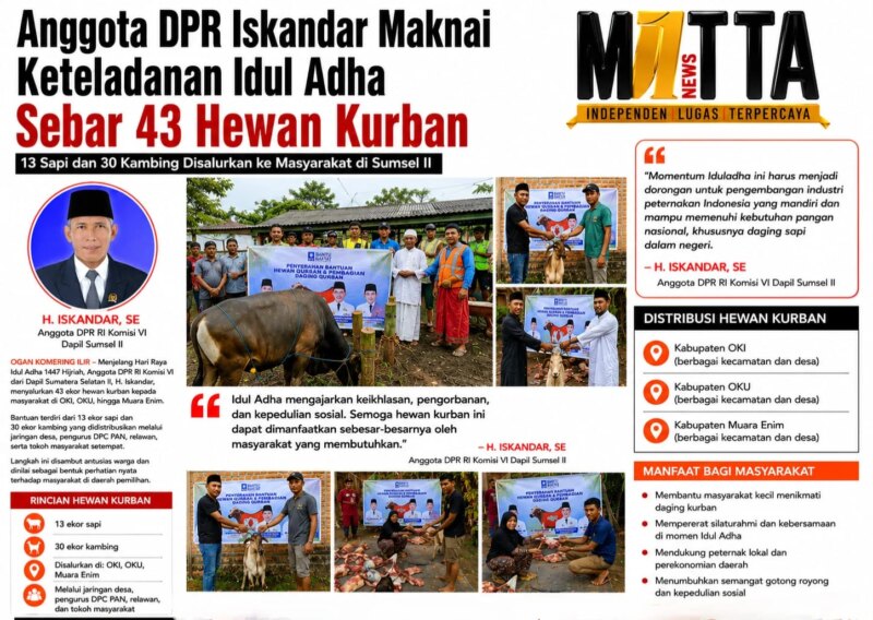 Anggota DPR Iskandar Maknai Keteladanan Idul Adha Sebar 43 Hewan Kurban – Detiktoday.com