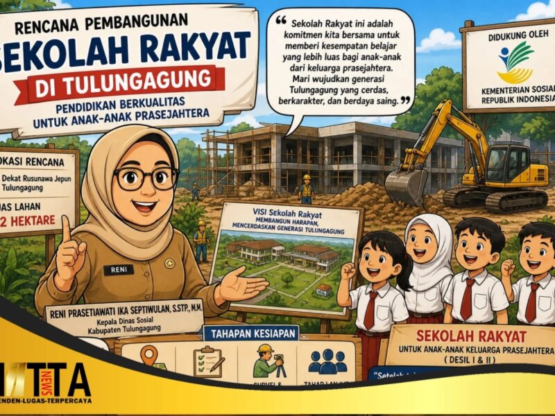 Kemensos Beri Sinyal Persetujuan Sekolah Rakyat di Tulungagung, Lahan 5,2 Hektare Sudah Disiapkan – Detiktoday.com