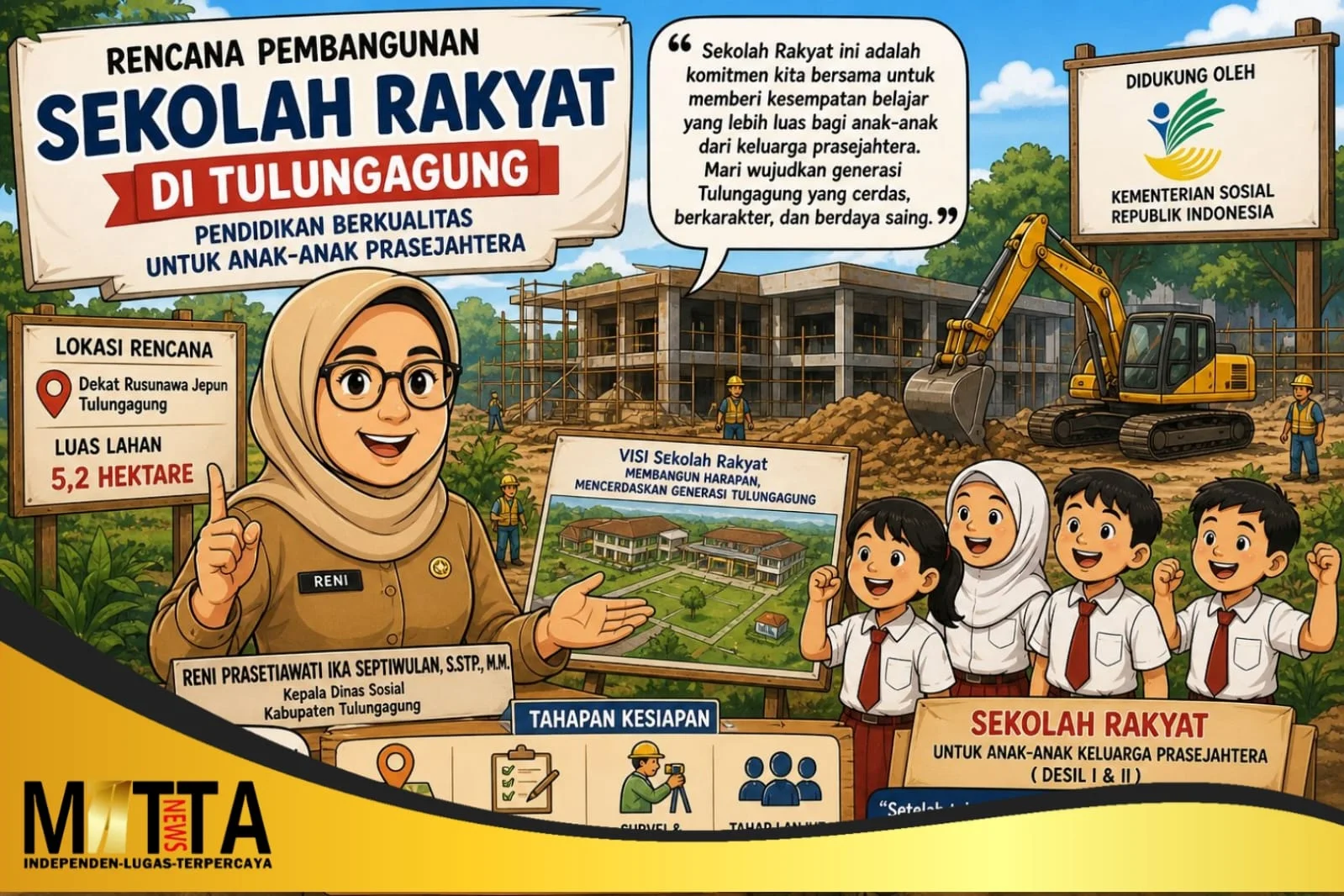 Kemensos Beri Sinyal Persetujuan Sekolah Rakyat di Tulungagung, Lahan 5,2 Hektare Sudah Disiapkan – Detiktoday.com