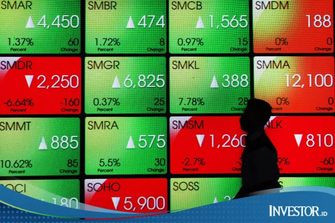 Asing Net Sell Terus, tapi Saham BBRI Diborong