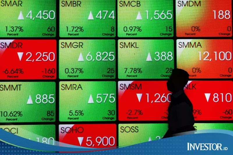 Asing Net Sell Terus, tapi Saham BBRI Diborong