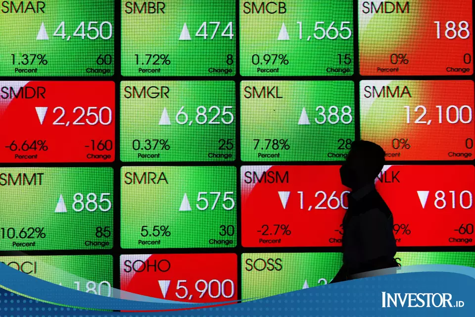 Asing Net Sell Terus, tapi Saham BBRI Diborong