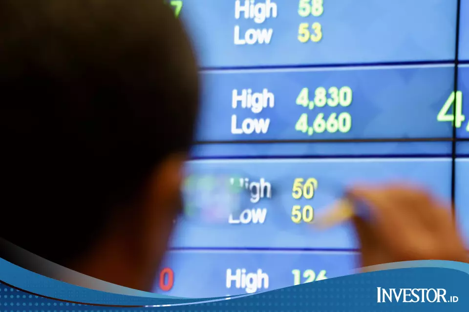 Siap-siap IHSG, Fokus pada 6 Saham SajaSiap-siap IHSG, Fokus pada 6 Saham Saja