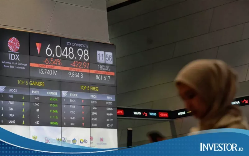 Saham Antam (ANTM) Tiba-tiba Jadi Merah Terus
