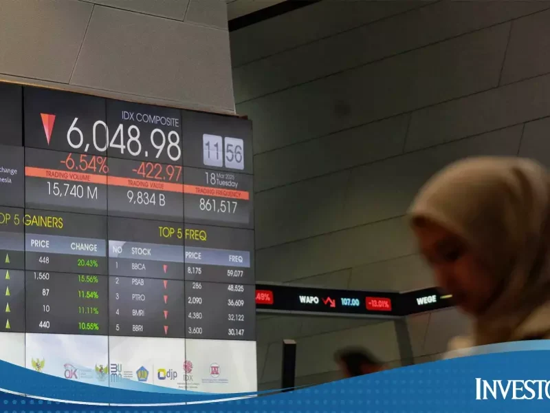 Saham Antam (ANTM) Tiba-tiba Jadi Merah Terus