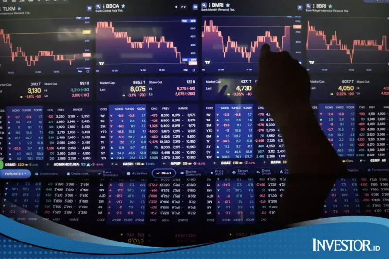 Saham BBCA Terjun 6,33%