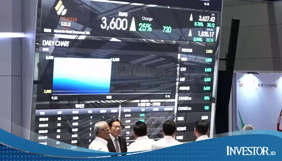 Dual Listing Bakal Kerek Valuasi Saham EMASDual Listing Bakal Kerek Valuasi Saham EMAS