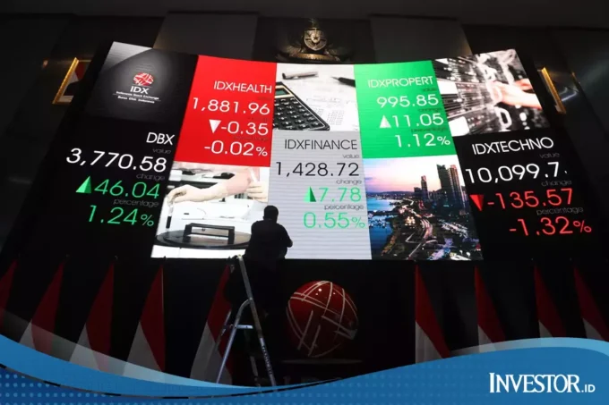 Prediksi IHSG dan Rekomendasi Saham Jumat, 12 Juni 2026