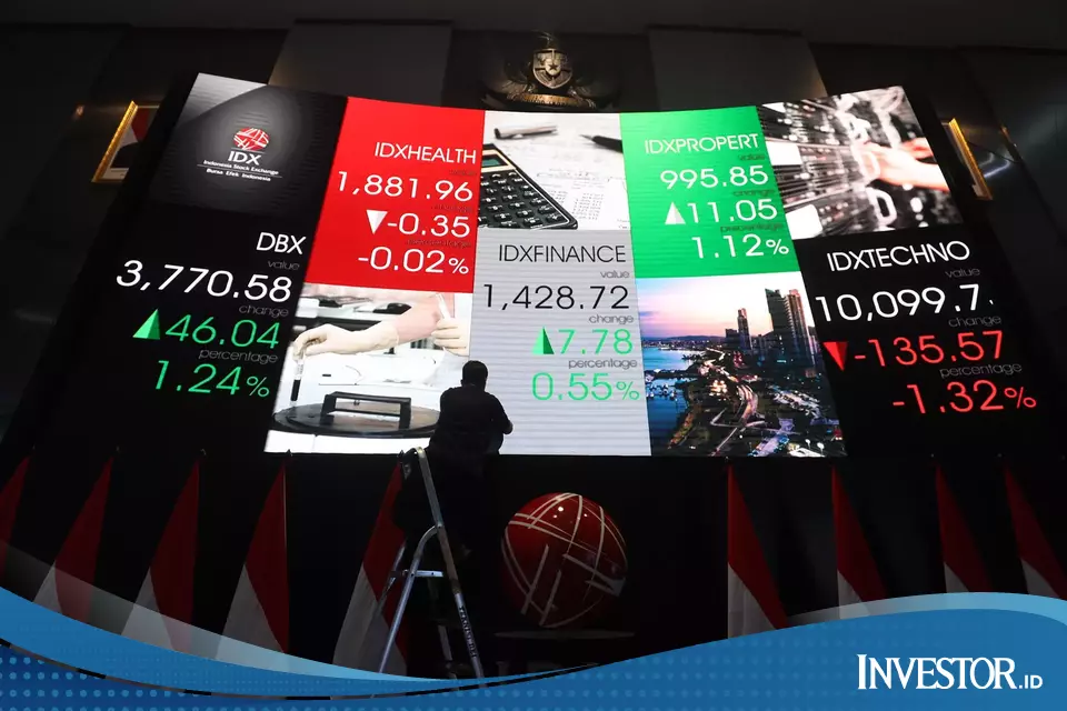 Prediksi IHSG dan Rekomendasi Saham Jumat, 12 Juni 2026