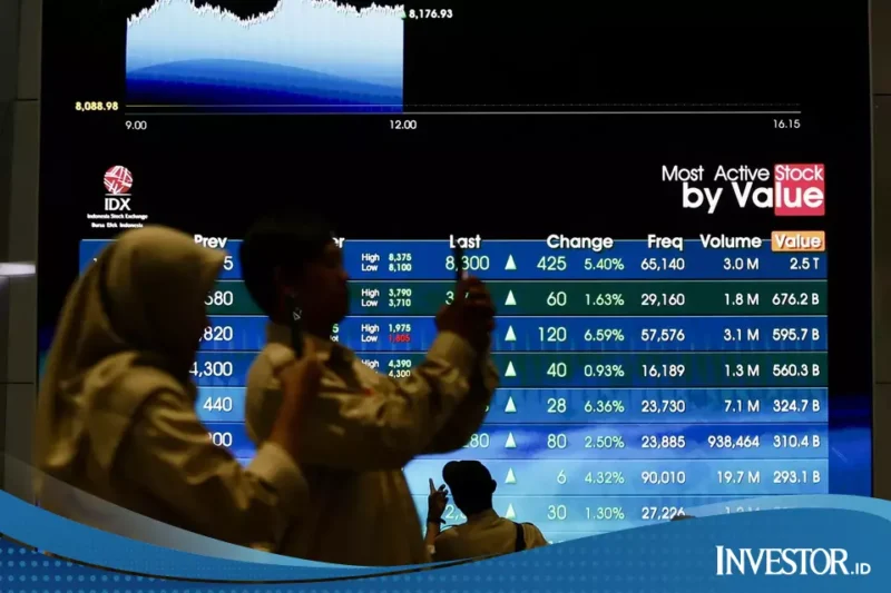 Saham Pilihan untuk Trading 22 Juni dan Target HarganyaSaham Pilihan untuk Trading 22 Juni dan Target Harganya