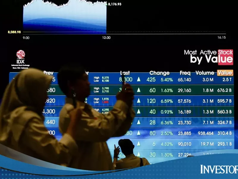 Saham Pilihan untuk Trading 22 Juni dan Target HarganyaSaham Pilihan untuk Trading 22 Juni dan Target Harganya