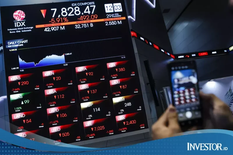 Asing Obral Deretan Saham Ini