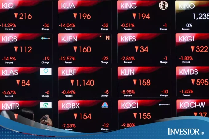 Dua Pengumuman Penting Hantui IHSG, Ini Saran buat InvestorDua Pengumuman Penting Hantui IHSG, Ini Saran buat Investor