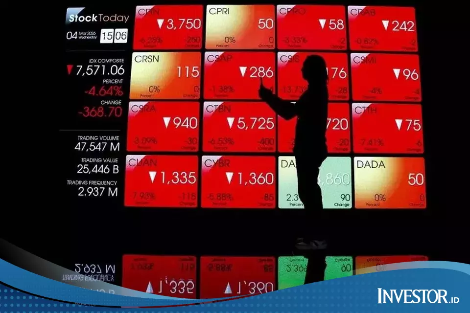IHSG Rawan Koreksi Lanjutan, Cermati 6 Saham