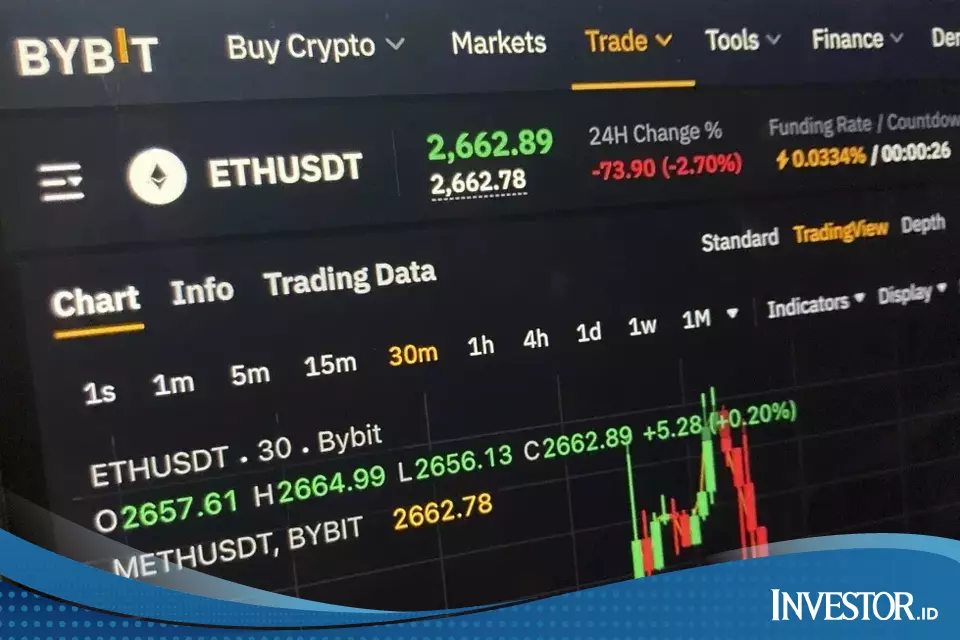 Tokenized Saham AS Layak Dicermati di Tengah Negosiasi Konflik AS-IranTokenized Saham AS Layak Dicermati di Tengah Negosiasi Konflik AS-Iran