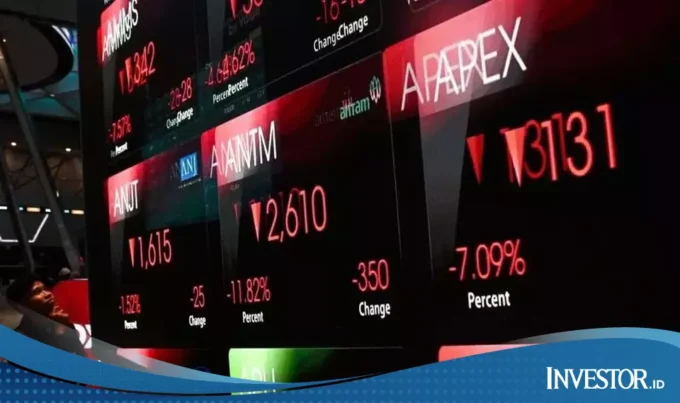 Tak Lagi Dilirik Asing, Saham Ini Banyak Dilepas
