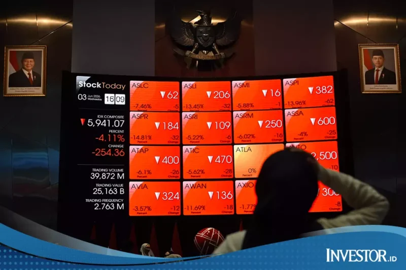 Menanti Titik Balik IHSG di Semester II