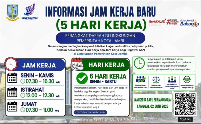Jam Masuk ASN Pemkot Jambi Resmi Diubah, Wali Kota Minta Lebih Dekat dengan Keluarga – Detiktoday.com
