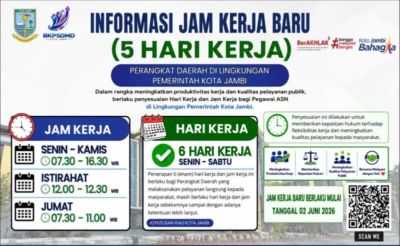 Jam Masuk ASN Pemkot Jambi Resmi Diubah, Wali Kota Minta Lebih Dekat dengan Keluarga – Detiktoday.com