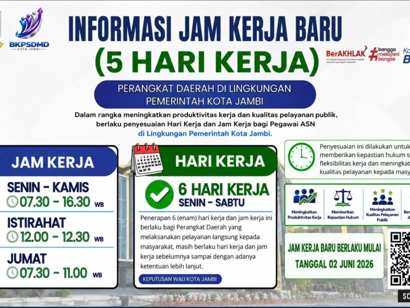 Jam Masuk ASN Pemkot Jambi Resmi Diubah, Wali Kota Minta Lebih Dekat dengan Keluarga – Detiktoday.com