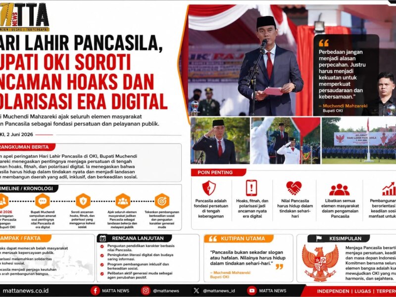Hari Lahir Pancasila, Bupati OKI Soroti Ancaman Hoaks dan Polarisasi Era Digital – Detiktoday.com