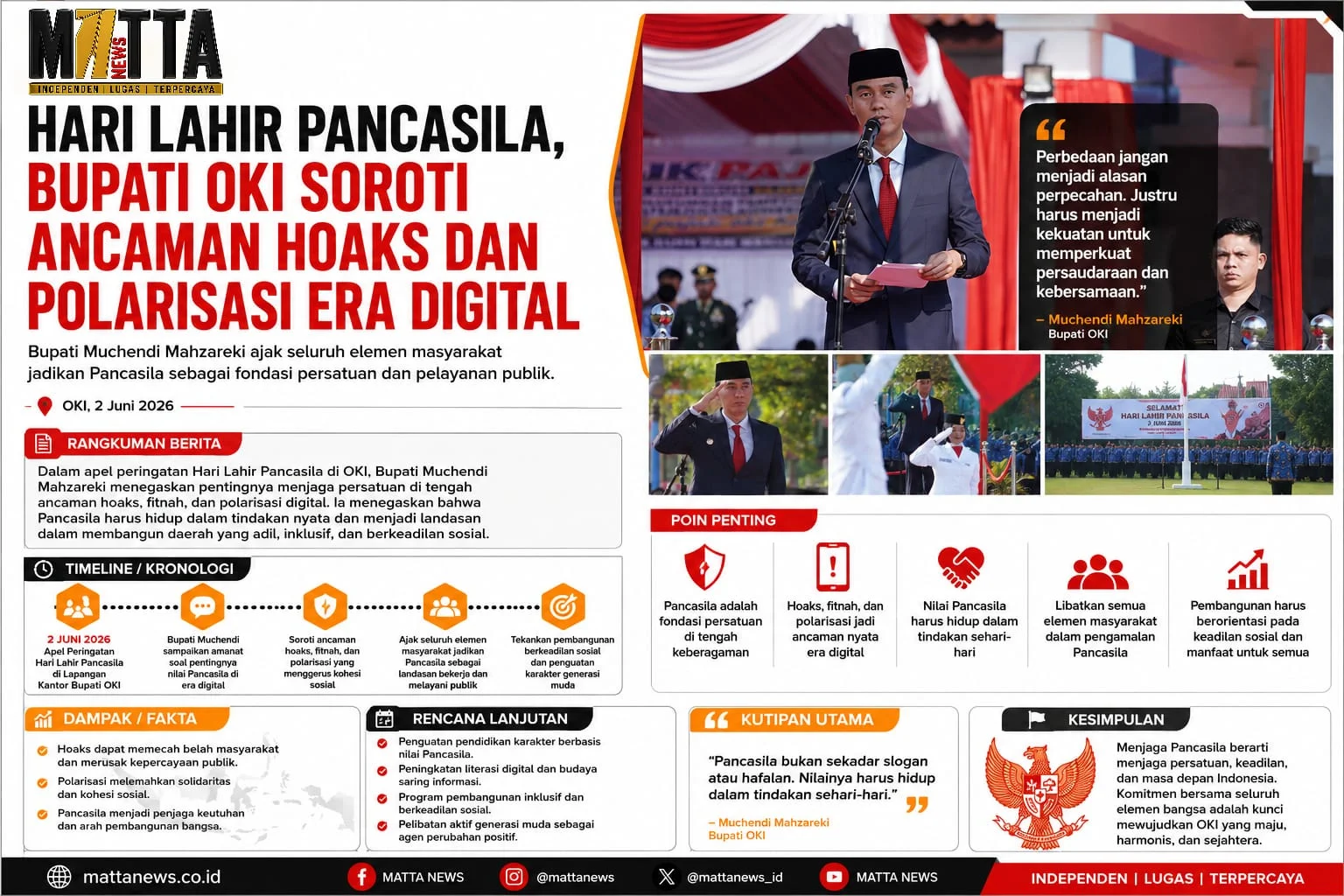 Hari Lahir Pancasila, Bupati OKI Soroti Ancaman Hoaks dan Polarisasi Era Digital – Detiktoday.com